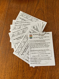 Any Dye “SOLUTIONS” conversion cards for any type of dye.