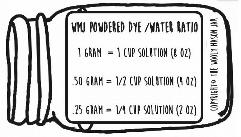 Powdered dye to water ration for solution